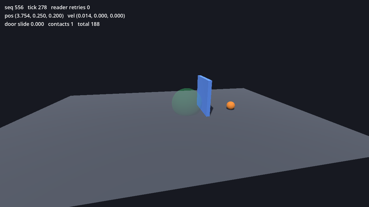 Godot rendering one live lane streamed from the GPU simulation
